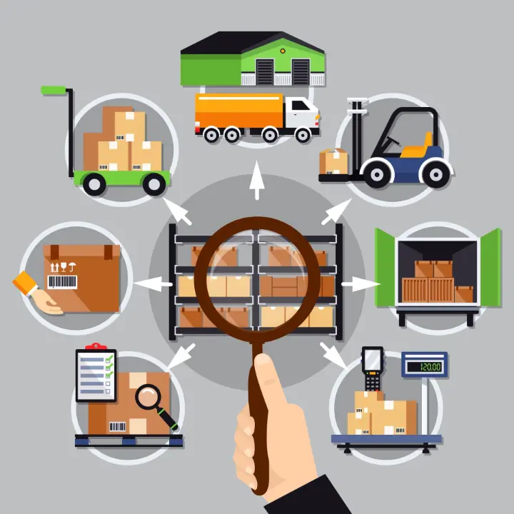 inventory management software