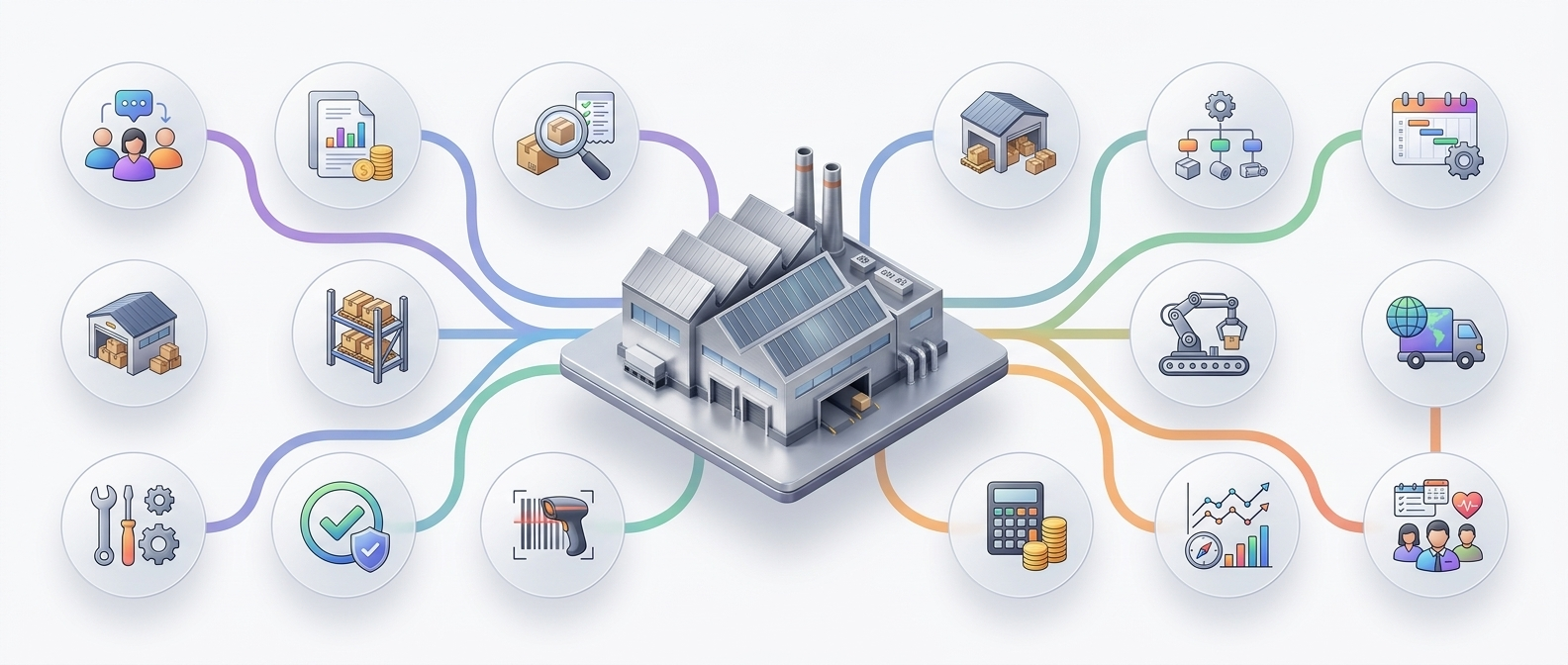 Odoo ERP Flow for Packaging Industry